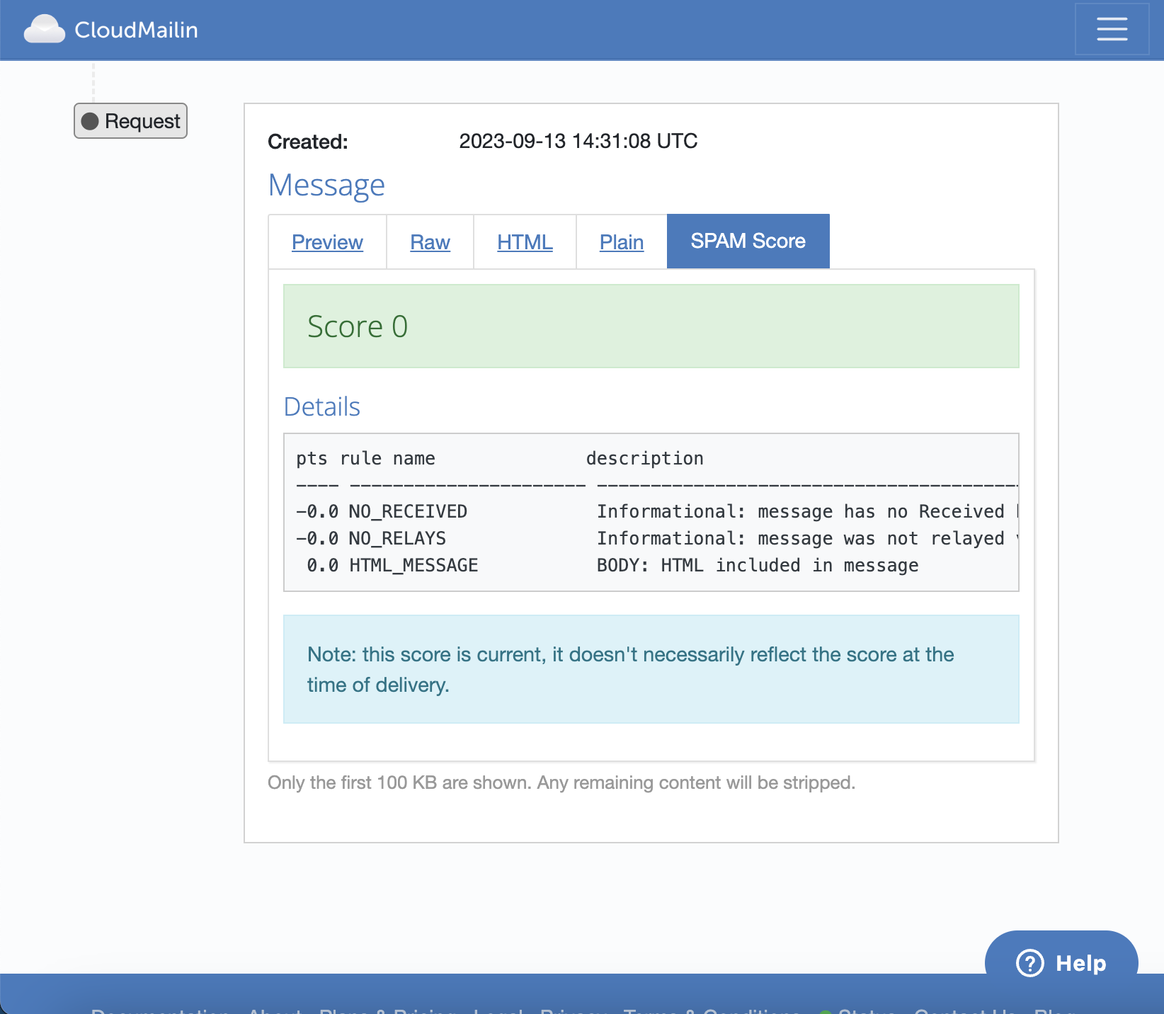 CloudMailin dashboard showing the spam score of a sent email